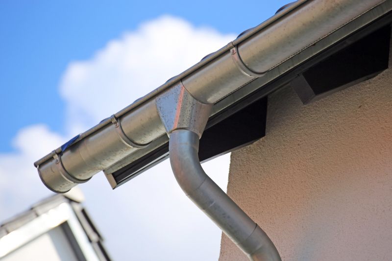 Finished Gutter Systems